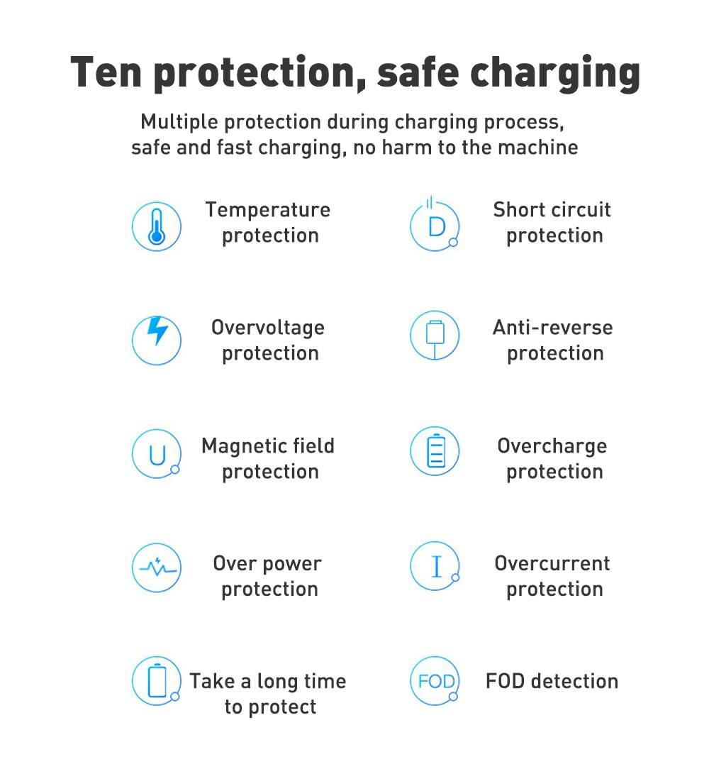 10W Wooden Qi Wireless Charger for iPhone and Samsung
