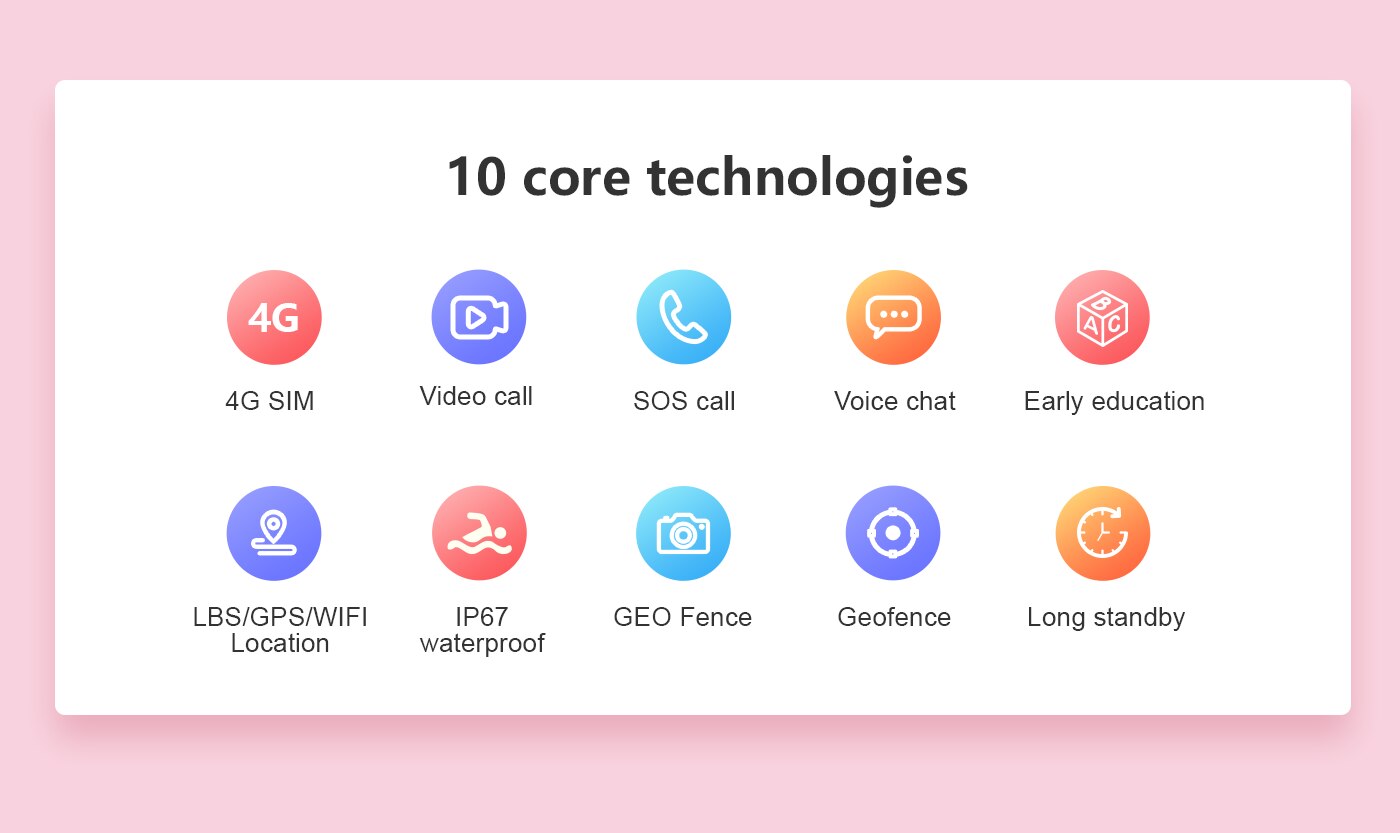 LT21 4G Smartwatch for Kids LT21 4G Smartwatch for Kids