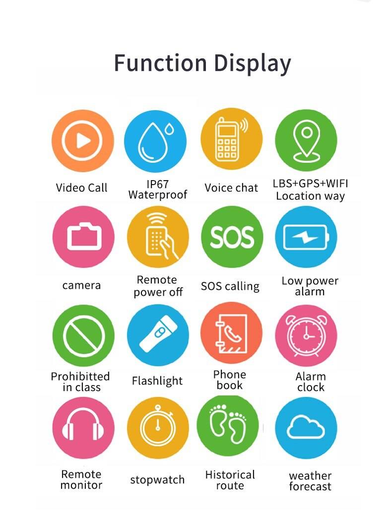 4G Kid Smartwatch with GPS - T3