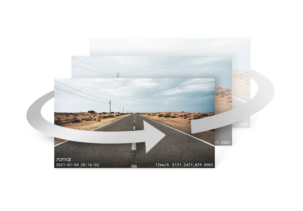 70mai Dash Cam 4K A800S Dual Sight 70mai A800S GPS ADAS Front and Rear Car DVR 2160P 4K 24H Parking 140FOV 70mai Dash Cam 4K A800S Dual Sight 70mai A800S GPS ADAS Front and Rear Car DVR 2160P 4K 24H Parking 140FOV