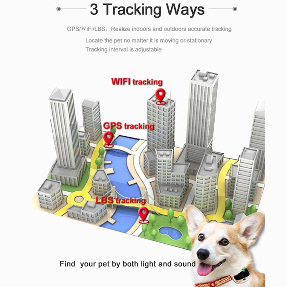 Waterproof 4G GPS Pets Tracker with Voice Monitor - V43 