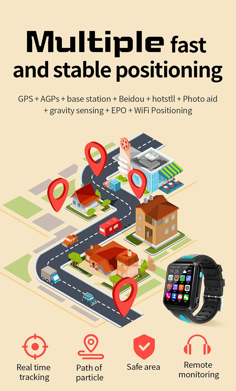 Android 9.0 RAM 1GB ROM 8GB Smart 4G GPS Kid Student Music Camera Wristwatch SOS Monitor Trace Location Google Play Phone Watch