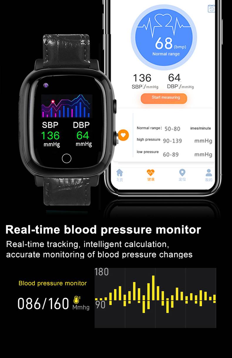 Smart 4G Video Call Watch Elderly Man Heart Rate Blood Pressure Monitor GPS WIFI Trace Locate SOS Thermometer Phone Smartwatch Smart 4G Video Call Watch Elderly Man Heart Rate Blood Pressure Monitor GPS WIFI Trace Locate SOS Thermometer Phone Smartwatch