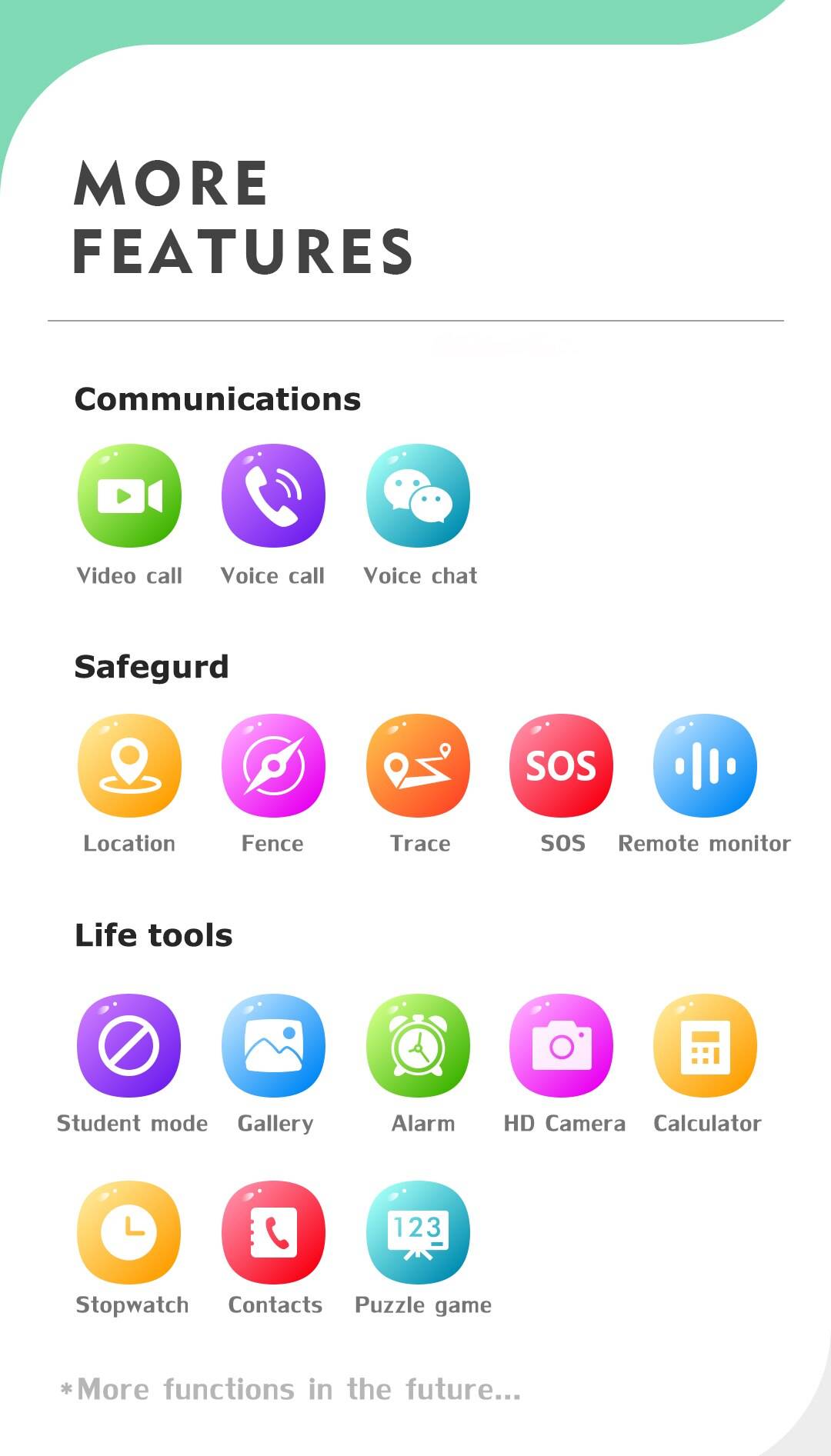 Kids 4G Smart Watch K9 1000mAh Video Call GPS WiFi Location SOS Children Calculator Camera IP67 Waterproof SmartWatch Baby Kids 4G Smart Watch K9 1000mAh Video Call GPS WiFi Location SOS Children Calculator Camera IP67 Waterproof SmartWatch Baby