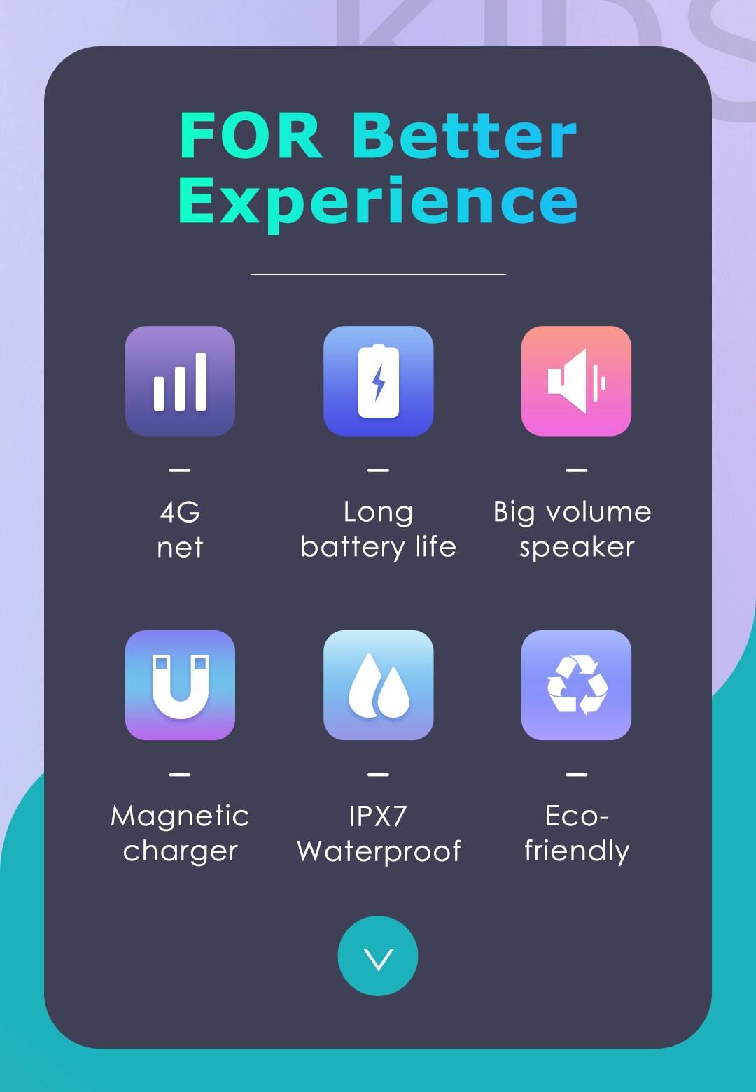 Kids 4G Smart Watch K9 1000mAh Video Call GPS WiFi Location SOS Children Calculator Camera IP67 Waterproof SmartWatch Baby Kids 4G Smart Watch K9 1000mAh Video Call GPS WiFi Location SOS Children Calculator Camera IP67 Waterproof SmartWatch Baby