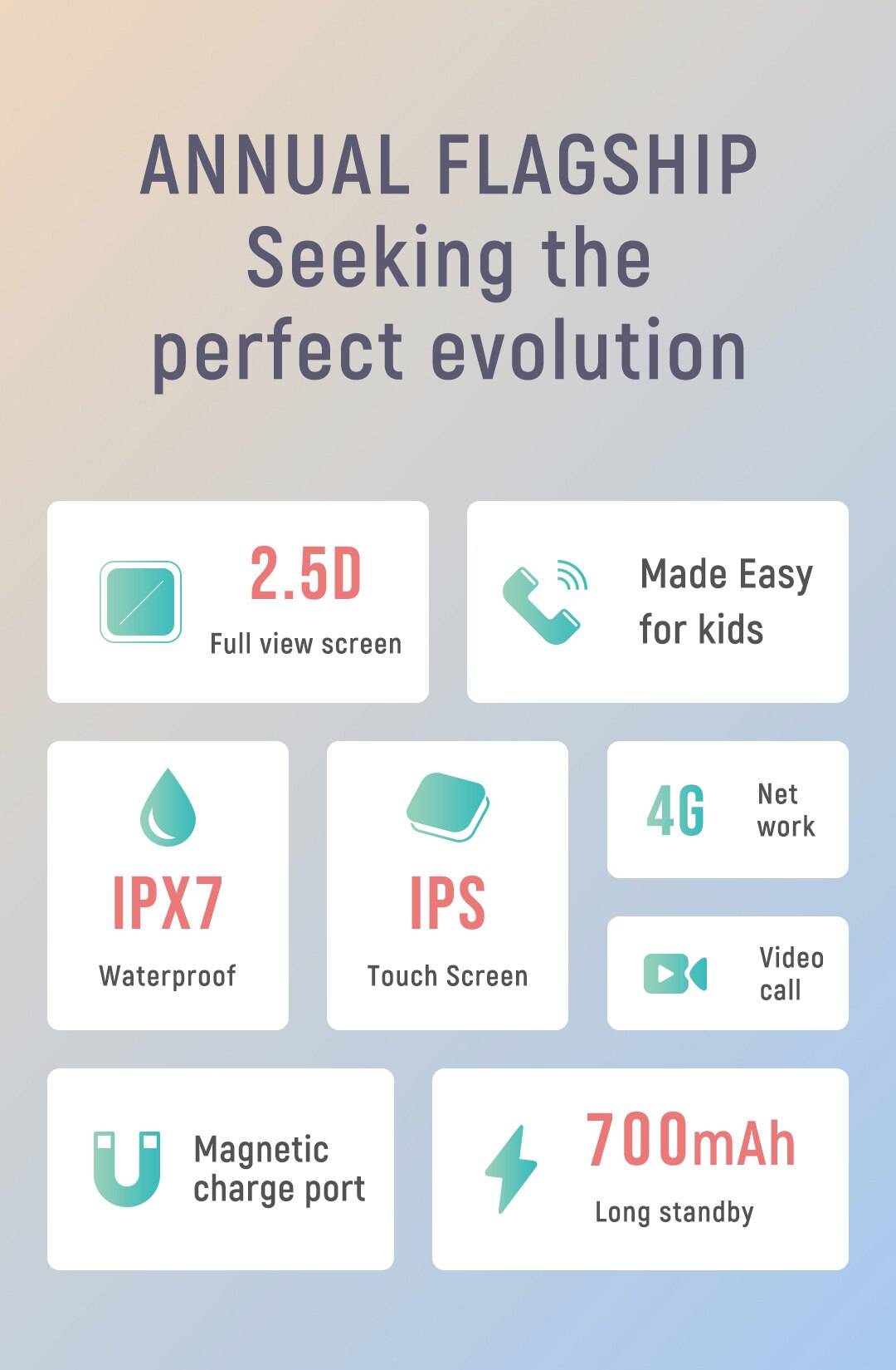 Kids 4G GPS Smart Phone Watch WIFI LBS AGPS Location SOS HD Video Call IP67 Waterproof Call Back Children Smartwatch Phone Kids 4G GPS Smart Phone Watch WIFI LBS AGPS Location SOS HD Video Call IP67 Waterproof Call Back Children Smartwatch Phone