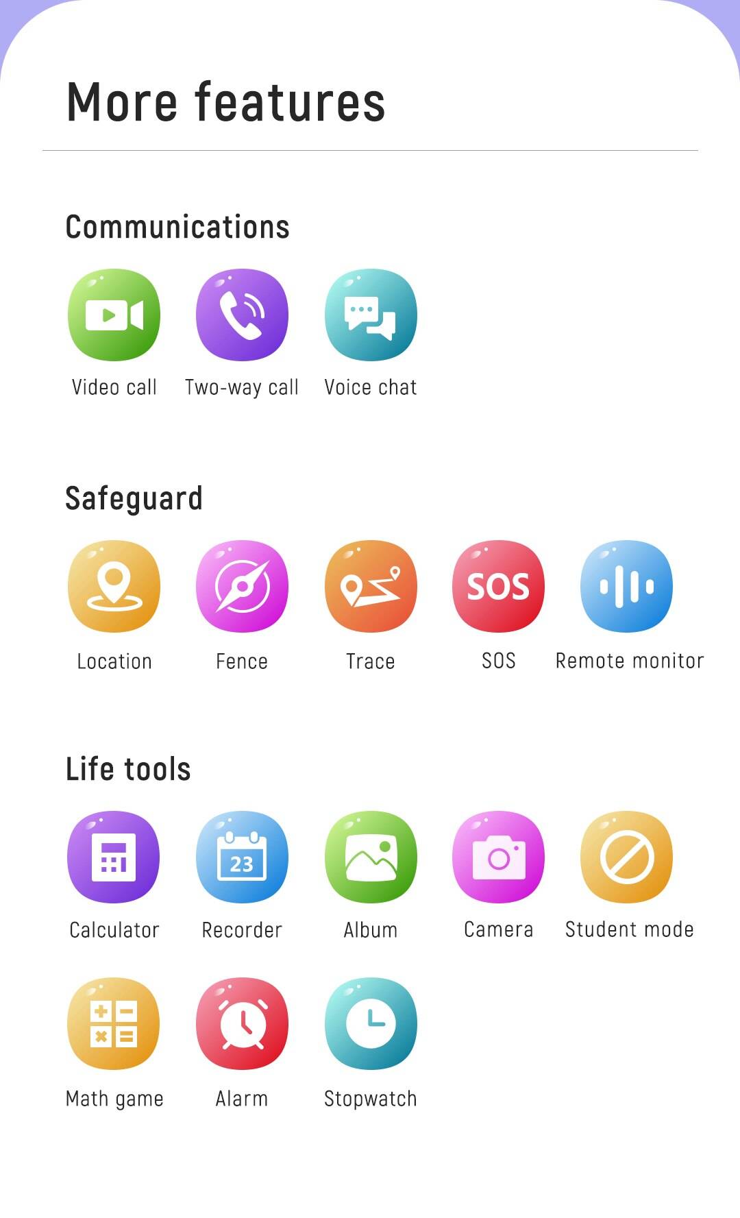 Kids 4G GPS Smart Phone Watch WIFI LBS AGPS Location SOS HD Video Call IP67 Waterproof Call Back Children Smartwatch Phone Kids 4G GPS Smart Phone Watch WIFI LBS AGPS Location SOS HD Video Call IP67 Waterproof Call Back Children Smartwatch Phone