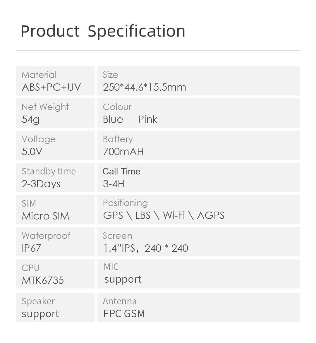 4G A81 Kids Smart Watch Video Call GPS Wifi Position IP67 Waterproof Remote Monitor Camera Baby Smartwatch PK Y95