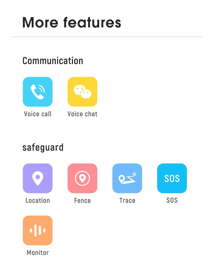 SOS Elderly Smart Watch 4g Children GPS Position Phone Adult Sports Pedometer Bracelet Heart Rate Blood Pressure Monitoring S10 SOS Elderly Smart Watch 4g Children GPS Position Phone Adult Sports Pedometer Bracelet Heart Rate Blood Pressure Monitoring S10