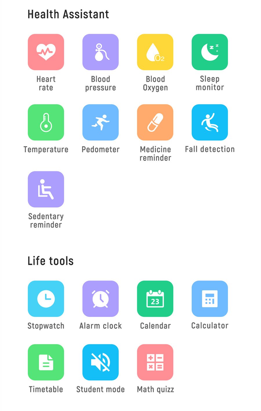 SOS Elderly Smart Watch 4g Children GPS Position Phone Adult Sports Pedometer Bracelet Heart Rate Blood Pressure Monitoring S10 SOS Elderly Smart Watch 4g Children GPS Position Phone Adult Sports Pedometer Bracelet Heart Rate Blood Pressure Monitoring S10