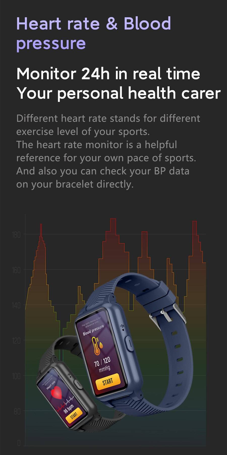 SOS Elderly Smart Watch 4g Children GPS Position Phone Adult Sports Pedometer Bracelet Heart Rate Blood Pressure Monitoring S10 SOS Elderly Smart Watch 4g Children GPS Position Phone Adult Sports Pedometer Bracelet Heart Rate Blood Pressure Monitoring S10