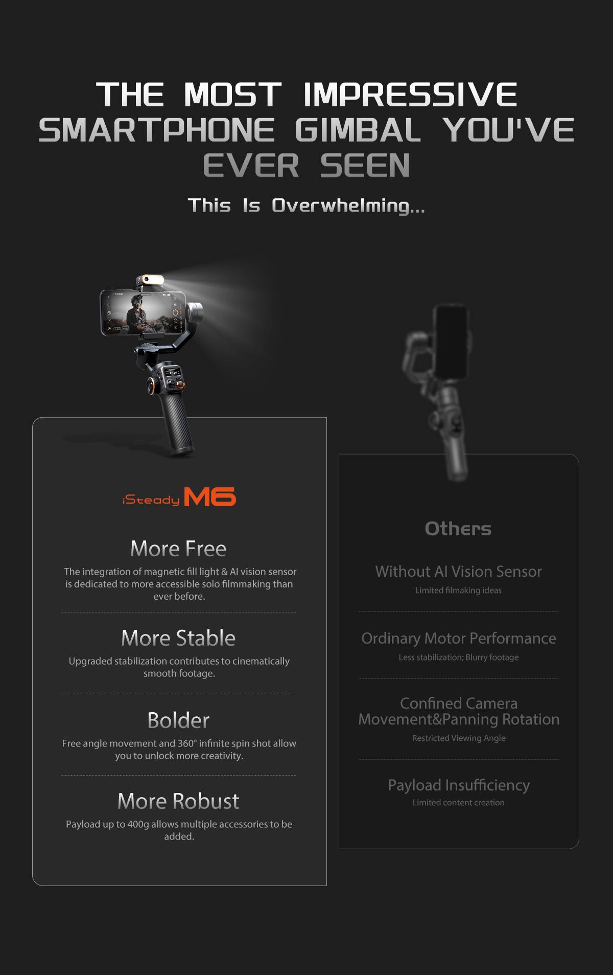 Hohem iSteady M6 Handheld Gimbal Stabilizer Selfie Tripod for Smartphone iPhone 14 pro AI Magnetic Full Color Video Lighting