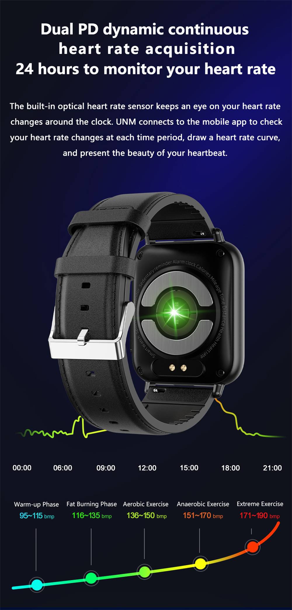 2023 New ECG+PPG Smart Watch Men Health Blood Sugar Heart Rate Blood Pressure Fitness Sports Watches IP68 Waterproof Smartwatch