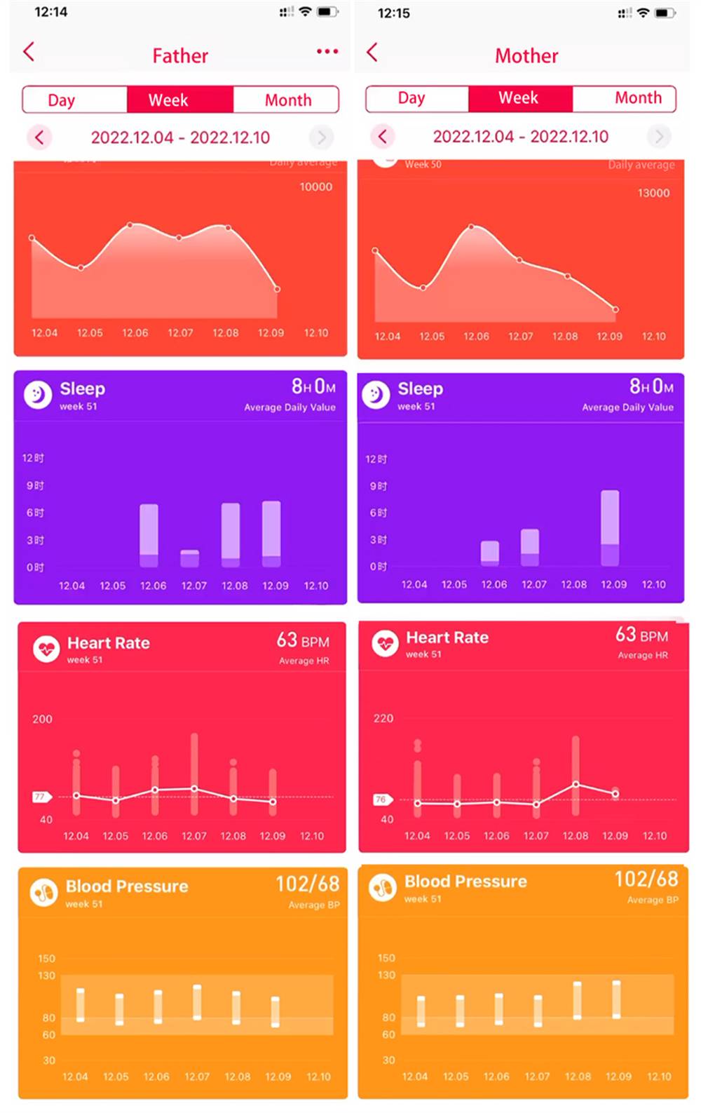 2023 New ECG+PPG Smart Watch Men Health Blood Sugar Heart Rate Blood Pressure Fitness Sports Watches IP68 Waterproof Smartwatch