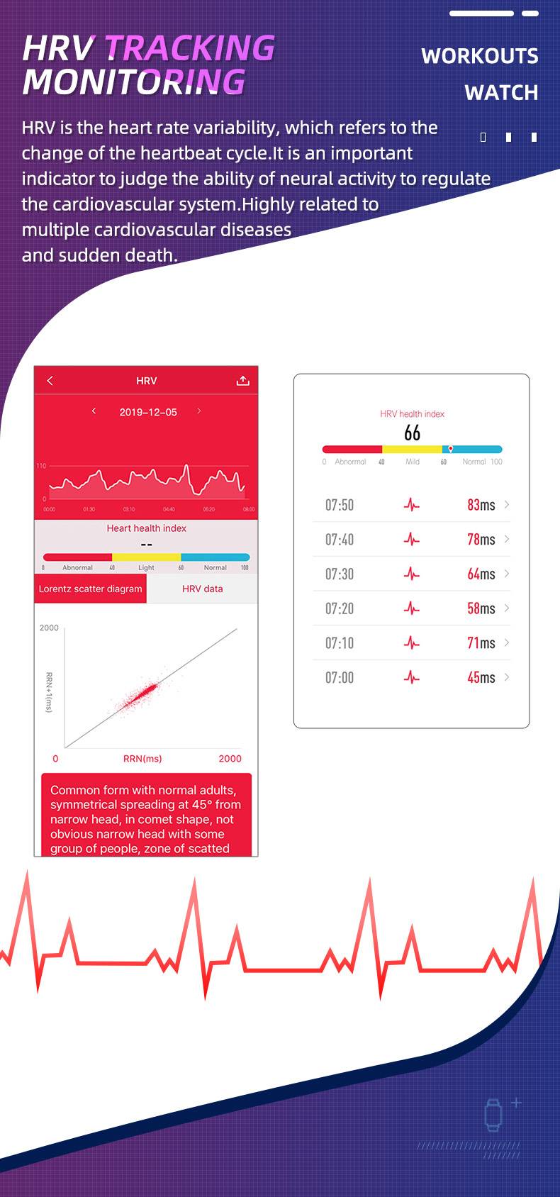 KS01 Smart Watch NFC Access Control Music Men Women Fitness Heart Rate BP Blood Glucose Body Temperature Smartwatch