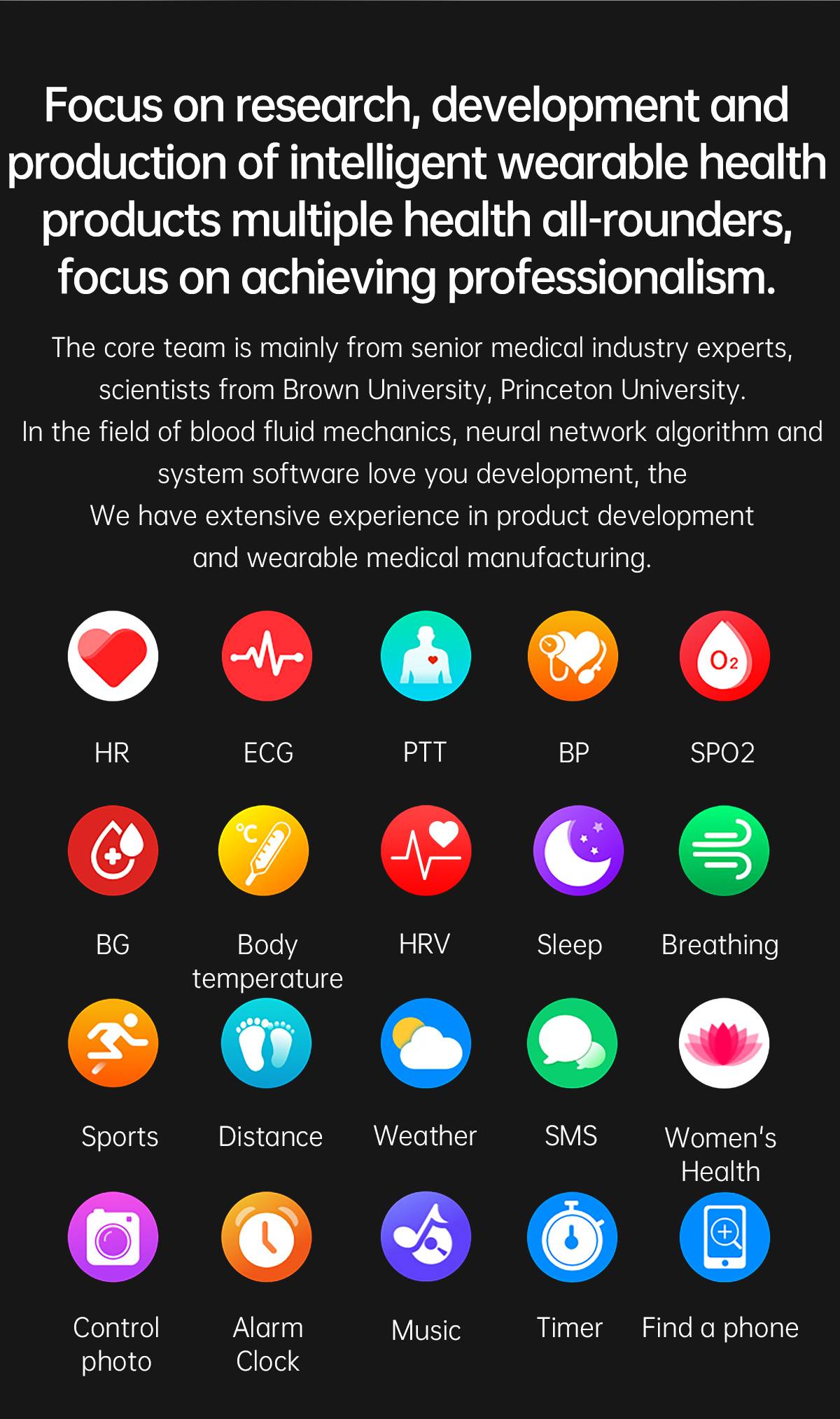 2023 New Blood Glucose High-End Smart Watch Men's ECG Blood Pressure Temperature Monitoring Waterproof Health 360*360 HD Screen 2023 New Blood Glucose High-End Smart Watch Men's ECG Blood Pressure Temperature Monitoring Waterproof Health 360*360 HD Screen