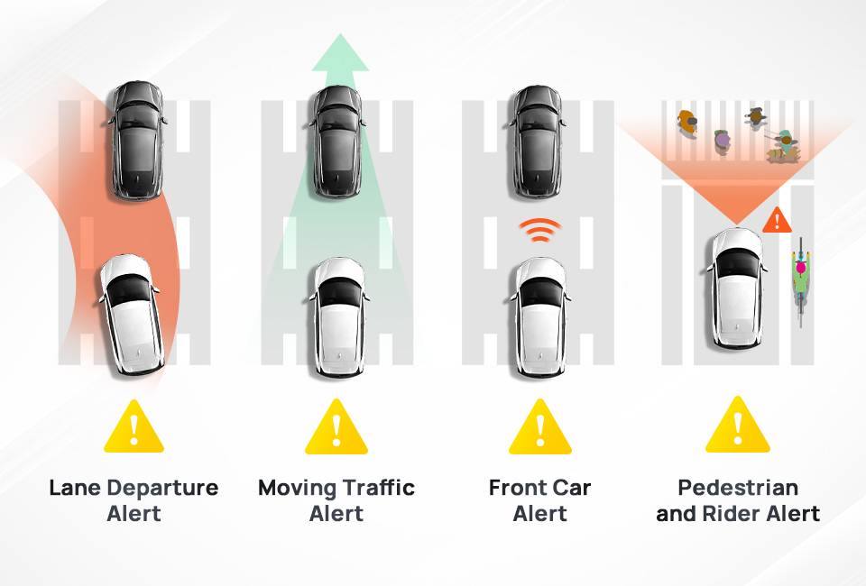 Global 70mai Dash Cam A810 Ultra HD 4K Built-in GPS ADAS Auto Record 150FOV Motion Detection 70mai A810 Car DVR Support Rear Cam Global 70mai Dash Cam A810 Ultra HD 4K Built-in GPS ADAS Auto Record 150FOV Motion Detection 70mai A810 Car DVR Support Rear Cam