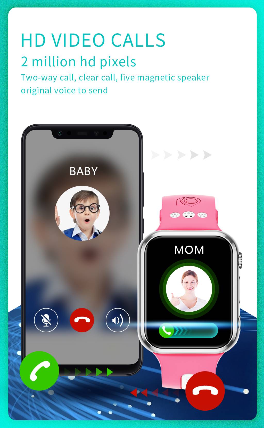 RAM 2GB ROM 16GB Google Play 4G SIM Card Smart GPS Trace Location Men Child Student Smartwatch Camera Voice Video SOS Call Watch RAM 2GB ROM 16GB Google Play 4G SIM Card Smart GPS Trace Location Men Child Student Smartwatch Camera Voice Video SOS Call Watch