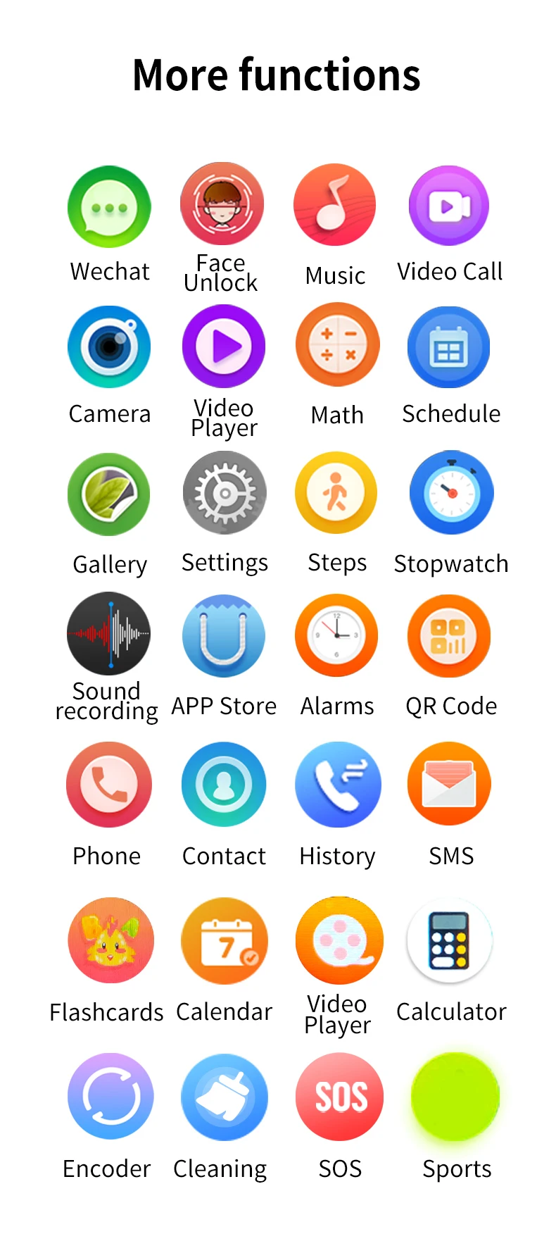 New Kids 4G Smart Watch Phone 1G+8G GPS WIFI LBS 1.83inch HD Screen IP67 Waterproof Remote Monitor Children Smartwatch Camera