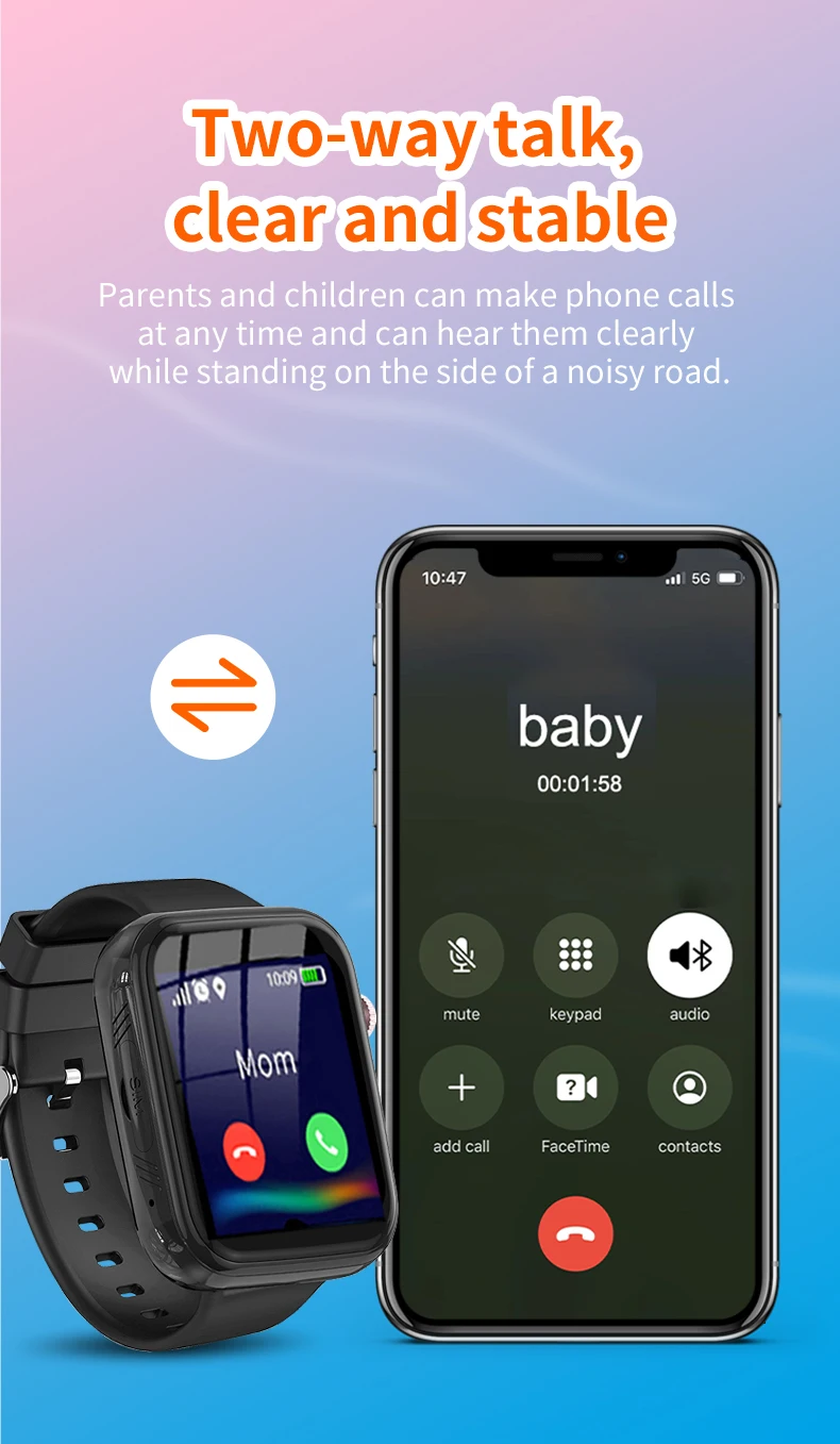 New Kids 4G Smart Watch Phone 1G+8G GPS WIFI LBS 1.83inch HD Screen IP67 Waterproof Remote Monitor Children Smartwatch Camera